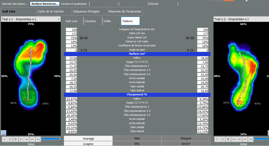 analyse-dynamique.png